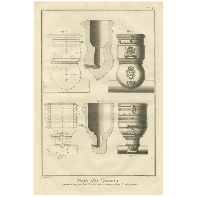 Diderot, Encyclopédie, Mortar and Howitzer, 18th Century, Engraving For Sale
