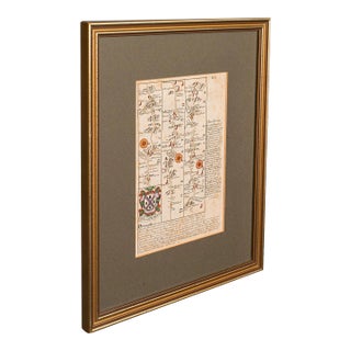 1720's Antique Coaching Road Map of Devon For Sale