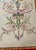 Hand Painted Neoclassical French Rocco Style Decorative Panels Floral Urn Cherub Motif 28” by 62” Each For Sale - Image 4 of 6