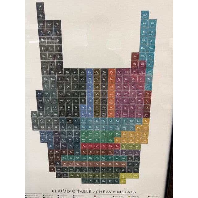 Original Print Periodic Table of Heavy Metals, Framed For Sale - Image 4 of 12