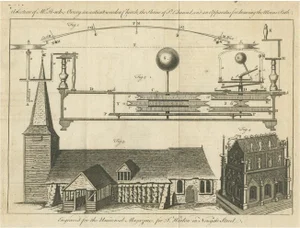 Orrery and Ancient Church, 1754, Paper