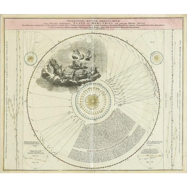 This 18th century hand-colored copperplate celestial map by Johann Doppelmayr entitled "Phænomena Motuum Irregularium quos...