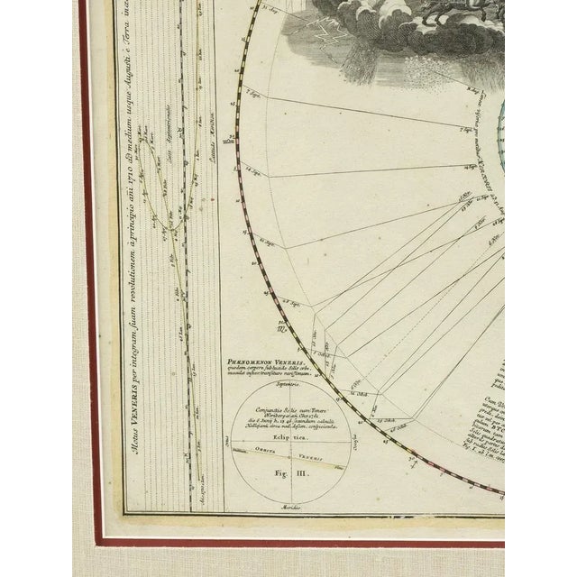 Mid 18th Century The Orbits of Venus and Mercury: An 18th C. Framed Celestial Map by Doppelmayr, 1736 For Sale - Image 5 of 7