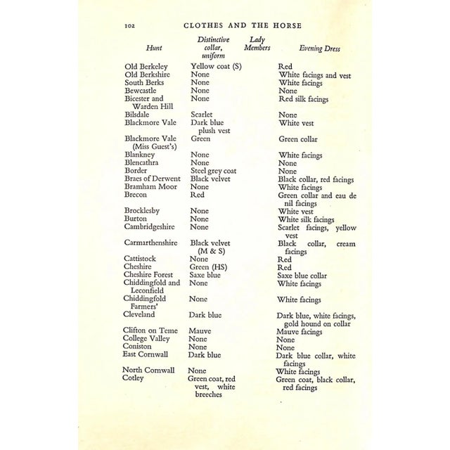 Paper Clothes and the Horse a Guide to Correct Dress for All Riding Occasions Book For Sale - Image 7 of 13