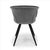 Size: 23" W x 24" D x 32" H Seat Width: 19.5" Seat Depth: 17.5" Seat Height: 18" The Orion dining chair has a beautifully...