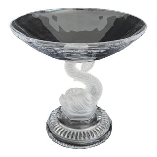 Vintage Portieux Crystal Compote Bowl W/Dolphin For Sale