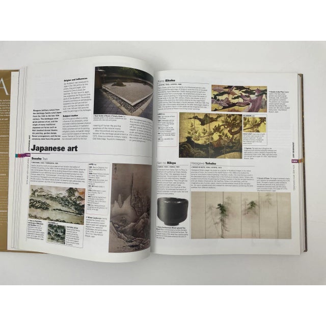 Art Over 2500 Works From Cave to Contemporary by Nigel Ritchie Hardcover Book For Sale - Image 11 of 12