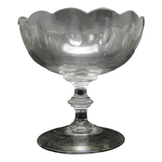 Biedermeier Style Bowl on Stand from Hortensja Glassworks, Poland, 1920s For Sale