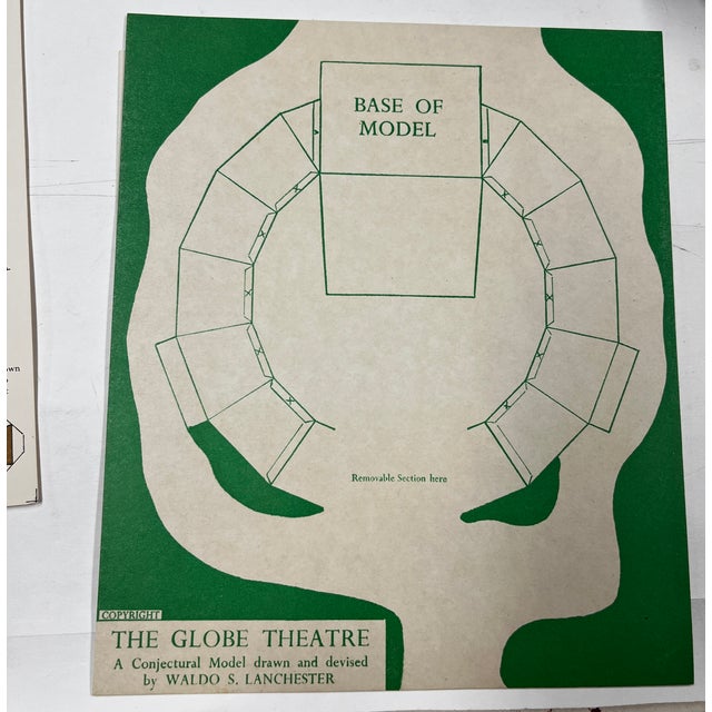 1960s 1960s Vintage Shakespeare's Globe Theater Model Kit For Sale - Image 5 of 9