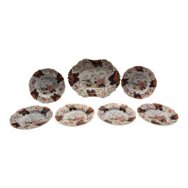 Example of Platters