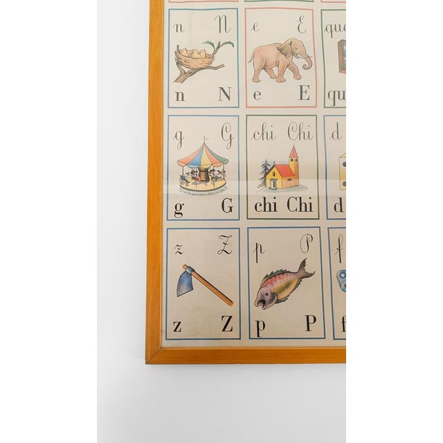 Blue Italian Alphabet Poster in Parma by Forme, 1990s For Sale - Image 8 of 14