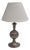 Vintage Table Lamp in Pewter with Decor by Celestine Andersson, 1930 For Sale