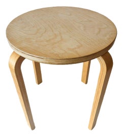 Example of Ikea Bar Stools
