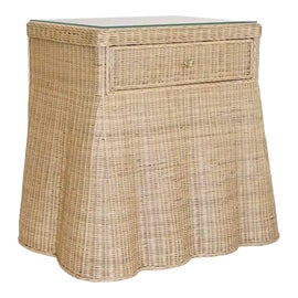 Example of Console Tables