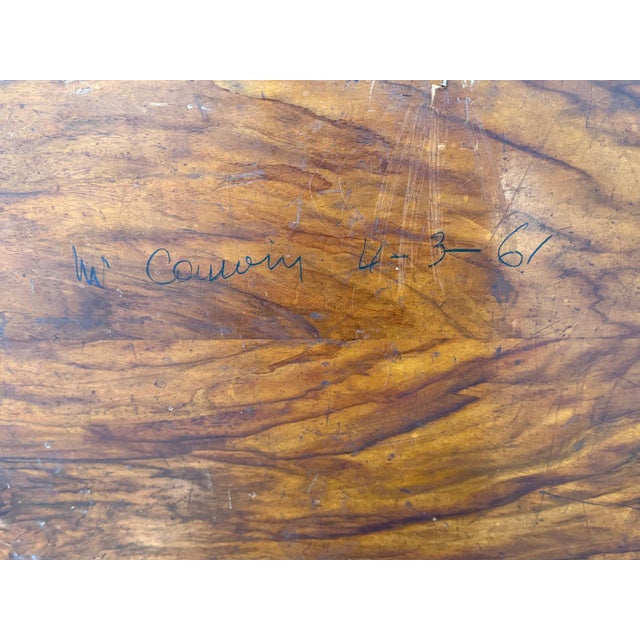 Romantic Ladies in a Lush Garden, Signed European Oil Painting, Belle Époque, 1800s For Sale - Image 18 of 18