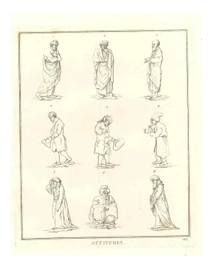 Thomas Holloway, Attitudes, Etching, 1810