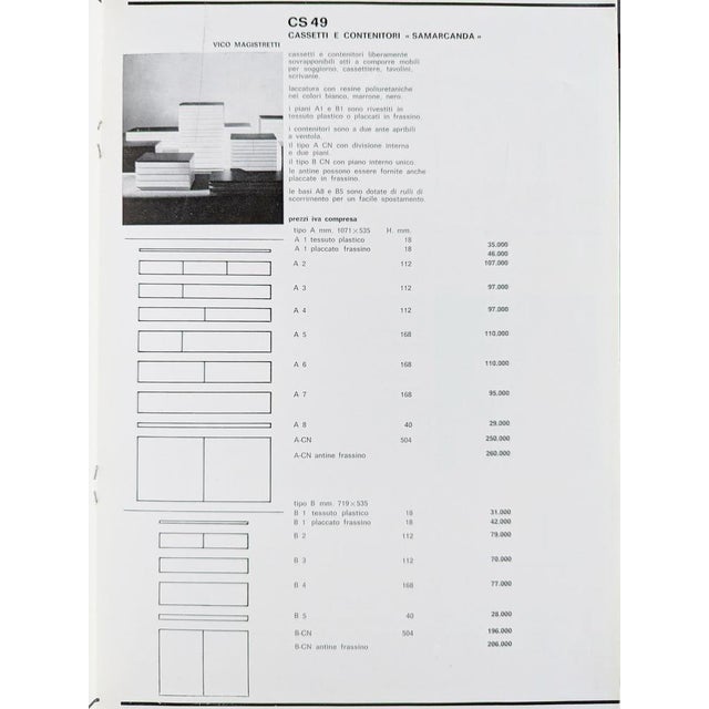 White Wood and Black Skai Samarcanda Chests of Drawers by Vico Magistretti for Poggi, 1970s, Set of 2 For Sale - Image 14 of 15