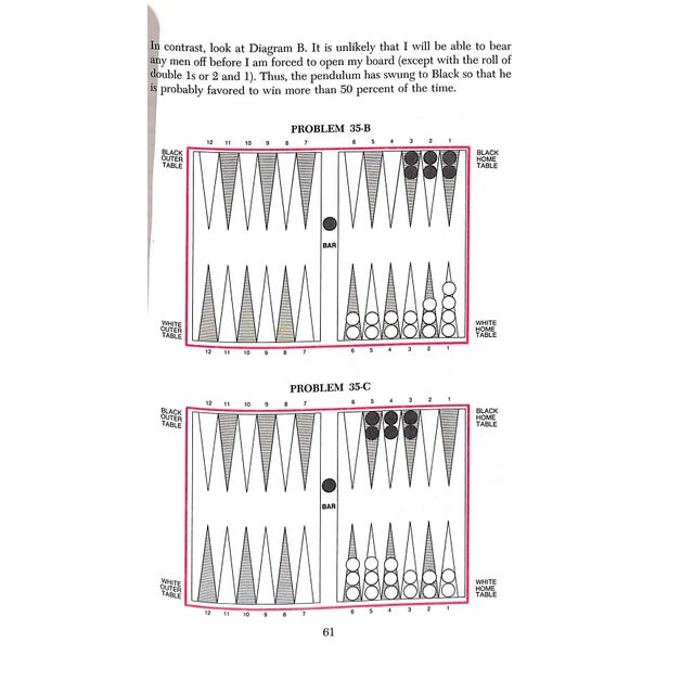 "Better Backgammon" 1974 Holland, Tim For Sale - Image 12 of 12