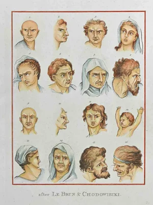 Thomas Holloway, Portraits: The Physiognomy, 1810, Etching