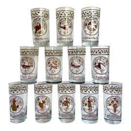 Example of Holiday Glasses