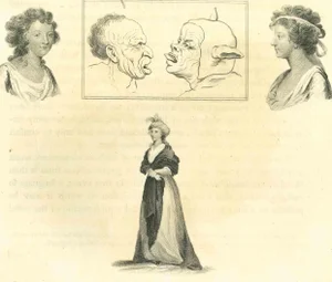 Thomas Holloway, Profiles, Original Etching, 1810