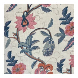 Example of Schumacher Textiles