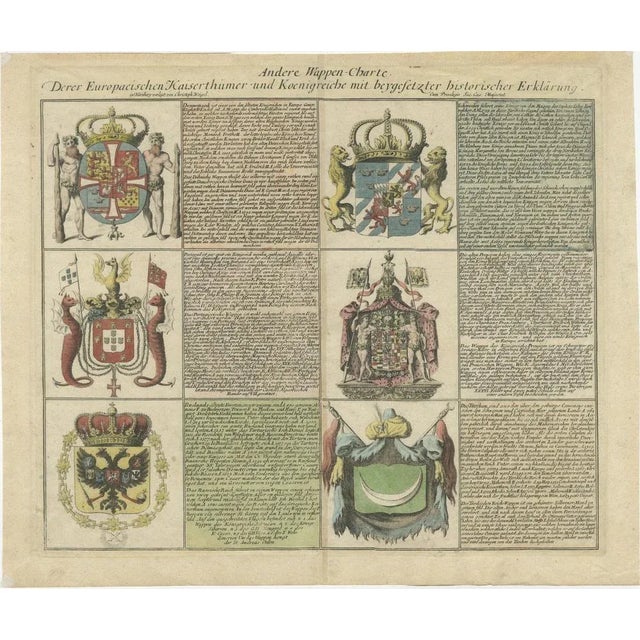 Copper Adelbulner, Coats of Arms of the European Empires and Kingdoms with Historical Annotations, 1718, Print For Sale - Image 8 of 8
