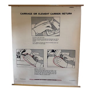 Vintage 1969 Typing Instruction Pull-Down Chart – Secretary School Poster — Poster A For Sale