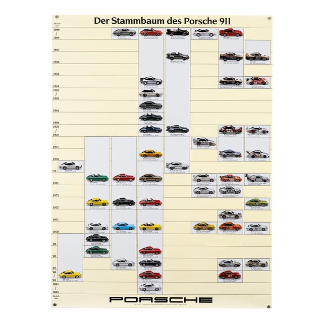 Original Vintage Porsche Poster For Sale