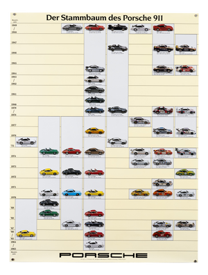 Original Vintage Porsche Poster