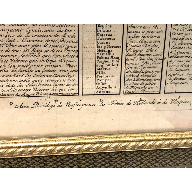 An 18th-Century Engraved Chart of Empires and Their Rulers, From Adam to Jesus, by Henri Abraham Châtelain For Sale - Image 11 of 13