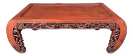 Example of Coffee Tables in Mobile