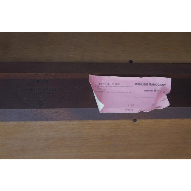 Henkel Harris Chippendale Mahogany Corner China Cabinet For Sale - Image 18 of 18