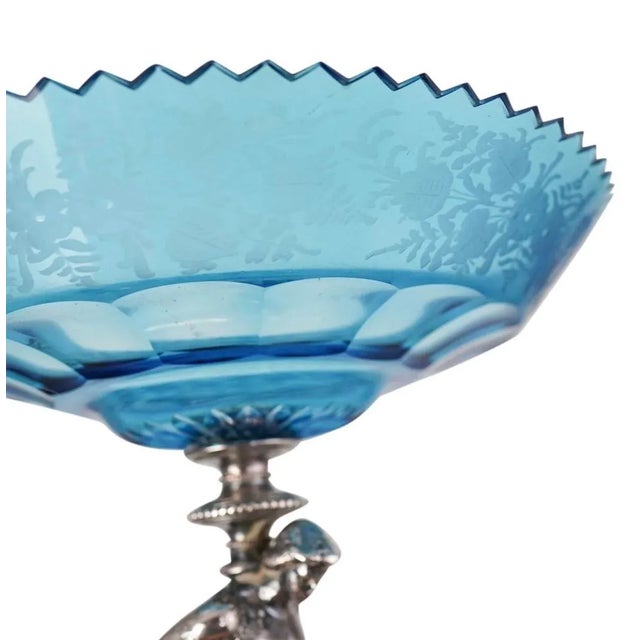 1910s 1910 Victorian Silver Plated Figural Compote Dish For Sale - Image 5 of 8