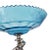 1910s 1910 Victorian Silver Plated Figural Compote Dish For Sale - Image 5 of 8
