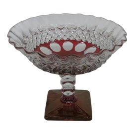 Example of Westmoreland Glass Serving Dishes and Pieces