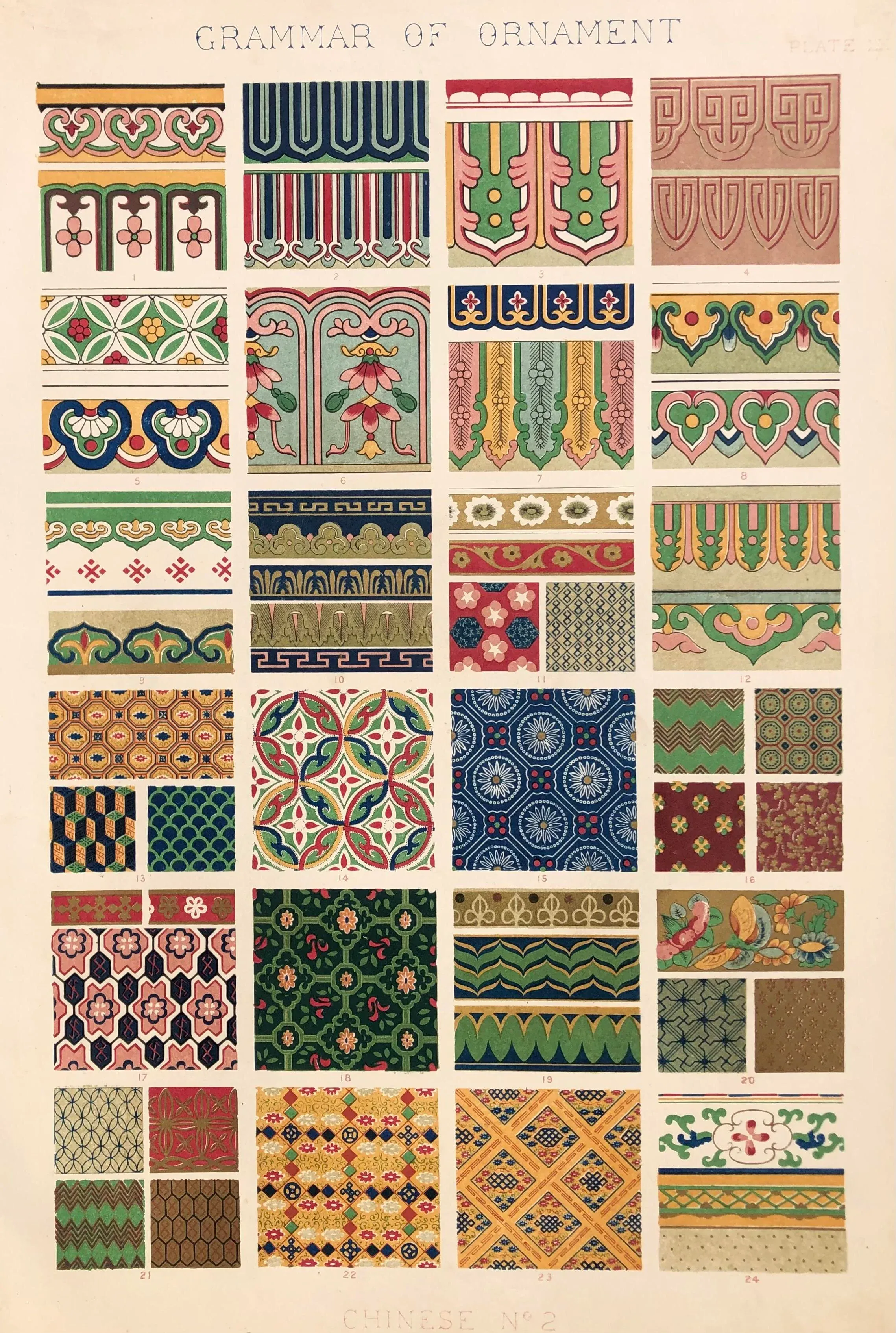 GRAMMAR OF ORNAMENT J. H. P. Jones 大型希少品 Chinese N.2, The Grammar of Ornament, 1856 Art Print by Owen