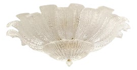 Example of Flush and Semi Flush Mounts