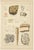 Antique Mineralogy Chromolithographs of Granite, Calcite and Fossil, 1888, Set of 2 For Sale - Image 4 of 12