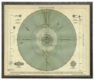 Solar System Print in Shadowbox 29 1/4" X 23 1/4"