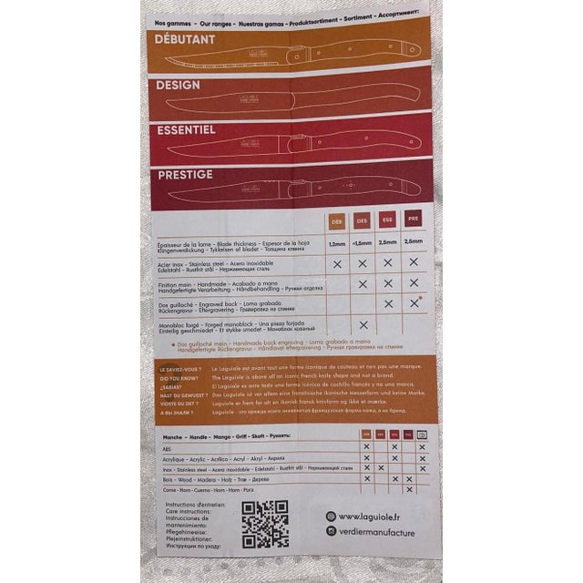 2020s Set of 6 Authentic French Andre Verdier Laguiole Steak Knives Multicolor/ Fruity Color For Sale - Image 5 of 7