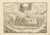 Jorge Juan y Santacilia and Antonio de Ulloa, Inca Palace in Peru, 1748, Print For Sale - Image 10 of 10