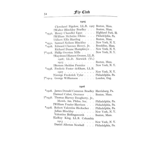 White Catalogue of the Fly Club of Harvard University 1836-1941 For Sale - Image 8 of 8