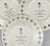 Porcelain Plates with Motifs with Carl Larssons Paintings from Bing & Grøndahl, 1960s, Set of 6 For Sale - Image 9 of 10