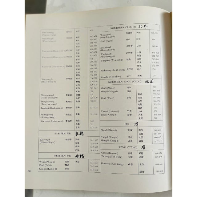 1990s 1990s Chinese Ceramics Art Coffee Book For Sale - Image 5 of 6