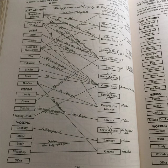 "The House for You to Build, Buy, or Rent", 1957 For Sale - Image 10 of 11