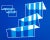 "Steps" serigraph by Josef Albers from the monumental "Formulation : Articulation" published by Harry N. Abrams and Ives-...