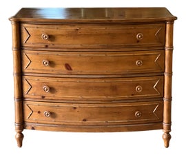 Example of Commodes
