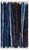 Doris Leslie Blau Swedish Pile Rug by Ingrid Dessau For Sale
