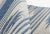 2020s Momeni Contemporary Indoor/Outdoor Riviera Desert Rug in Blue, 3'3" x 5' For Sale - Image 5 of 9